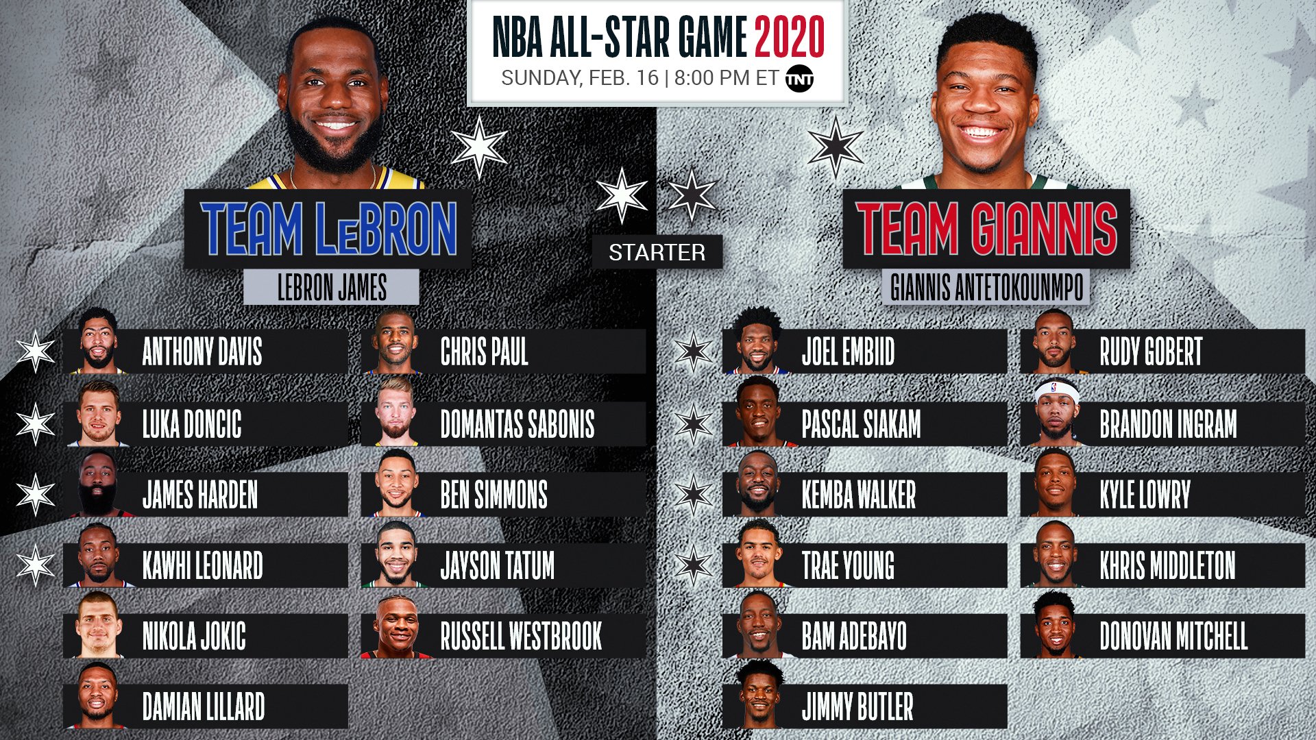 Nba All Star Team 2024 Rosters By Year Vitia Stacee