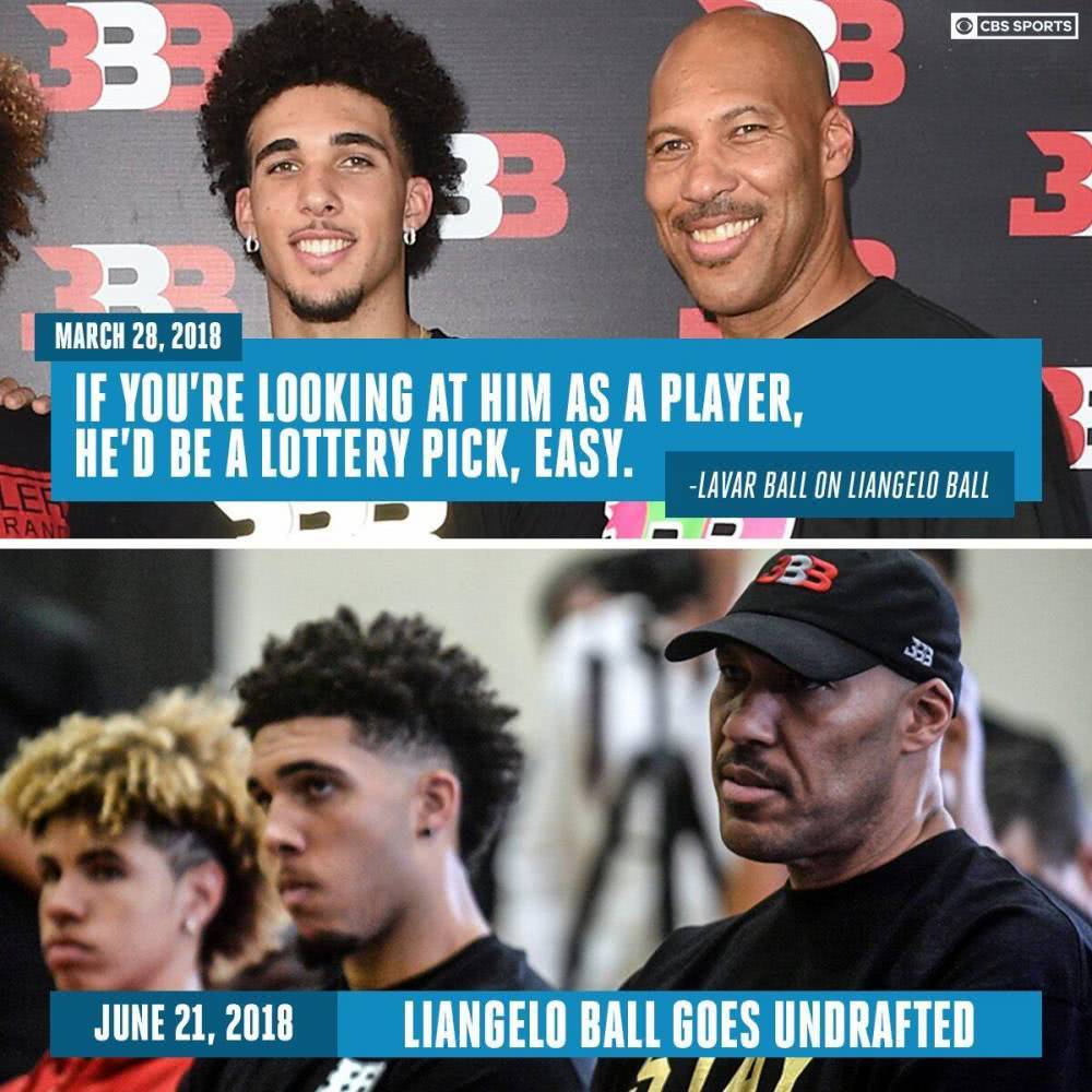 球爹称若二球没在中国偷盗他将被nba选中四星水准还敢妄想