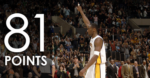 Jan-22, 2006: Kobe Scores 81 – Trophy Lives