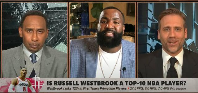 威少全聯盟實力僅排第23名？Perkins：不會吧，不會真有人覺得Westbrook不行了吧？-黑特籃球-NBA新聞影音圖片分享社區