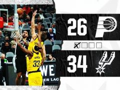 NBA常規(guī)賽步行者vs馬刺，首節(jié)結(jié)束馬刺領(lǐng)先步行者8分