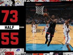 半场战报:伊巴卡13+3,西亚卡姆13+1,猛龙73-55领先雷霆