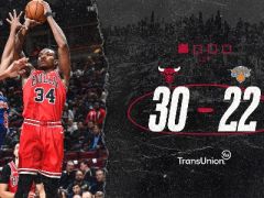 NBA常规赛尼克斯vs公牛,第一节结束公牛领先尼克斯8分