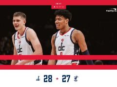 首節(jié)戰(zhàn)報(bào)：比爾9+1+2，奇才28-27領(lǐng)先熱火
