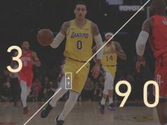 湖人VS火箭：湖人三節(jié)暫時以83-90落后火箭7分