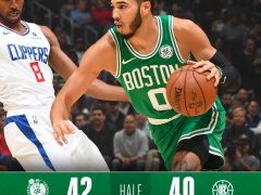 NBA常規(guī)賽凱爾特人vs開拓者，首節(jié)戰(zhàn)罷凱爾特人以38-24領(lǐng)先對(duì)手14分