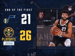 首节结束！约基奇9+4+2，掘金26-21领先爵士