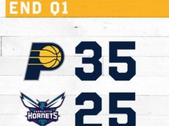NBA常規(guī)賽黃蜂vs步行者，首節(jié)結(jié)束步行者領(lǐng)先黃蜂10分