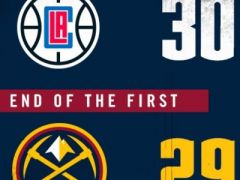 NBA常规赛快船vs掘金，首节结束快船领先掘金1分