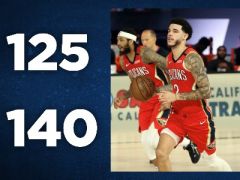 NBA最新戰(zhàn)報(bào)：國王獲勝，博格丹35分！