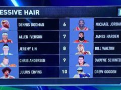 NBATV列令人印象深刻的发型TOP10 罗德曼居首乔丹第六