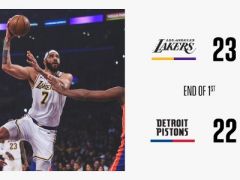 NBA常規(guī)賽活塞vs湖人，第一節(jié)結(jié)束湖人領(lǐng)先活塞1分