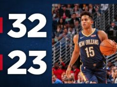 NBA常规赛鹈鹕vs活塞,首节结束鹈鹕领先活塞9分