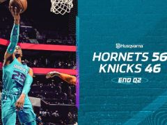 半場戰(zhàn)報：蘭德爾10+5+2羅齊爾16+2+2，黃蜂領先尼克斯10分