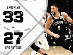 NBA常規(guī)賽籃網(wǎng)vs馬刺，第一節(jié)結(jié)束籃網(wǎng)領(lǐng)先馬刺6分