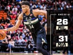 NBA常規(guī)賽雄鹿vs熱火，首節(jié)結(jié)束熱火領(lǐng)先雄鹿5分