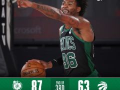 三节战报:绿军6人得分上双,助队87-63领先猛龙24分