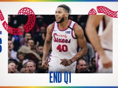 NBA常规赛76人vs篮网,首节结束76人领先篮网6分