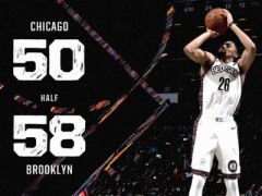 丁威迪24+6波特23+3+2,篮网战胜公牛