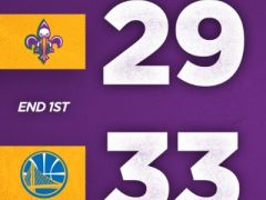NBA常規(guī)賽鵜鶘vs勇士，首節(jié)結(jié)束勇士領(lǐng)先鵜鶘4分