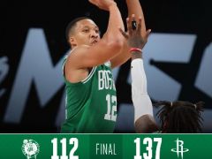 NBA熱身賽火箭137:112大勝凱爾特人！哈登16投35分威少19分
