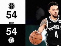 勒韋爾34分率領(lǐng)籃網(wǎng)118-110奇才獲復(fù)賽首勝