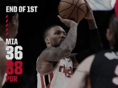 NBA常規(guī)賽熱火vs開拓者，首節(jié)結(jié)束開拓者領(lǐng)先熱火2分