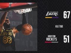 中場結束！詹眉合砍35分，大莫里斯5中5，湖人67-51領先火箭