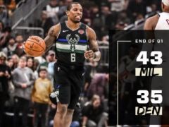 NBA常規(guī)賽掘金vs雄鹿，首節(jié)結(jié)束雄鹿領(lǐng)先掘金8分