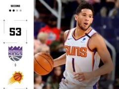 福克斯27+6布克34+7，國王戰(zhàn)勝太陽