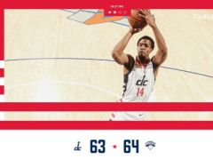 比尔30分兰德尔35分，奇才战胜尼克斯
