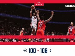 比爾29+6羅斯21分,奇才戰(zhàn)勝活塞