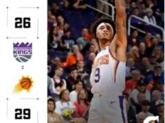 NBA常規(guī)賽國王vs太陽，首節(jié)結(jié)束太陽領(lǐng)先國王3分
