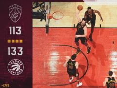 西亞卡姆33+4，鮑威爾26+6，猛龍主場133-113大勝騎士