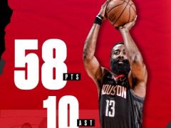 58分哈登力压乔丹詹姆斯连破八大纪录,四项是NBA73年历史榜首