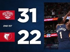 NBA常規(guī)賽灰熊vs鵜鶘，首節(jié)結(jié)束鵜鶘領(lǐng)先灰熊9分