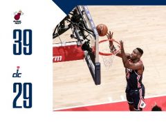 首节战报:罗宾逊9+2,纳恩8+1,热火39-29领先奇才