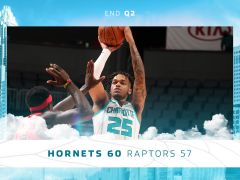 NBA季前賽：“范喬丹”23+4助猛龍逆轉(zhuǎn)黃蜂贏得比賽