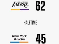 半场战报:詹姆斯15+2,布拉德利10+1,湖人62-45领先尼克斯