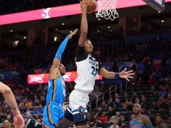 CP3砍下30+4+7，雷霆主場加時139-127擊退森林狼