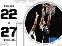NBA常规赛魔术vs篮网,首节结束篮网领先魔术5分
