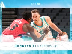 NBA季前賽：托馬斯16分三球首秀0分+10板，猛龍大勝黃蜂