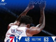 奇才VS76人：恩比德17+6西蒙斯9+8+6助，76人48-63奇才