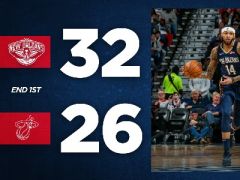 NBA常规赛热火vs鹈鹕,首节结束鹈鹕领先热火6分