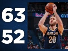 鲍尔17+12+9奥卡福25+14罗斯23+4+8 鹈鹕战胜活塞