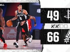 哈登休戰(zhàn)威少?gòu)?fù)出，馬刺123-105大勝火箭！德羅贊23+6+4