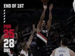 NBA常規(guī)賽開拓者vs魔術(shù)，首節(jié)結(jié)束開拓者領(lǐng)先魔術(shù)7分
