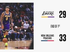 NBA常規(guī)賽湖人vs鵜鶘，首節(jié)結(jié)束鵜鶘領(lǐng)先湖人4分