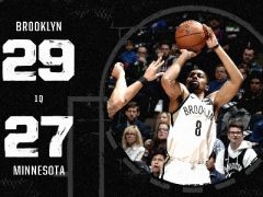 首节战报:丁威迪7+2,钱德勒5+2,篮网29-27领先森林狼