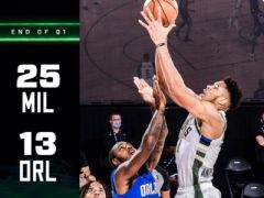 NBA季后賽雄鹿主場迎戰(zhàn)魔術，首節(jié)結束雄鹿領先12分